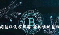 数字钱包之间转账流程详
