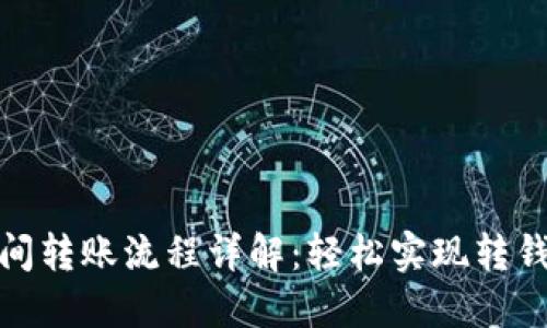 数字钱包之间转账流程详解：轻松实现转钱给数字钱包