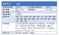数字钱包的崛起：田晋辉