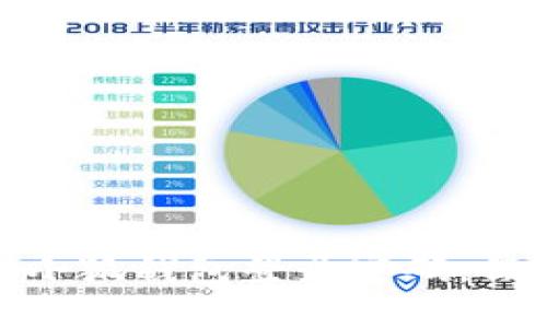 : 如何轻松修改小狐钱包登录密码，保障您的资产安全
