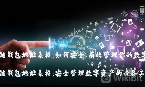 区块链钱包地址表格：如何安全、有效管理你的数字资产

区块链钱包地址表格：安全管理数字资产的必备工具
