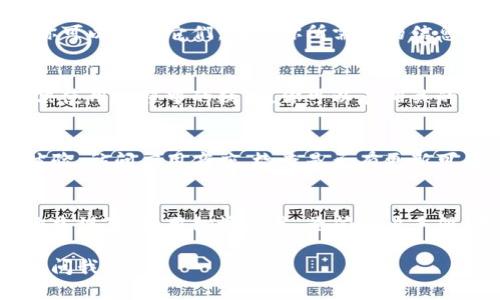 小狐钱包（Fox Wallet）是一款广受欢迎的加密货币钱包，它的界面和功能主要是为了支持区块链用户进行数字资产的管理和交易。如果你在使用小狐钱包时遇到英文界面看不懂的问题，可以尝试以下几种解决方案：

1. 切换语言设置
首先，检查小狐钱包的设置中是否有语言选项。很多应用程序都允许用户选择界面语言。你可以进入“设置”或“账户”部分，查找语言设置项。如果有中文选项，选择后再查看是否成功切换。

2. 使用翻译工具
如果小狐钱包没有中文支持，你可以借助翻译工具。可以使用手机上的翻译软件或在线翻译网站，实时翻译你不理解的英文内容。只需将句子复制到翻译工具中，你就能获得中文翻译。

3. 查阅用户手册或在线帮助
很多钱包应用都有用户手册或在线帮助中心。在这些资源中，通常会有详细的中文使用说明。你可以浏览它们，找到你所需要的信息。这样不仅可以解决眼前的问题，还能帮助你更好地使用小狐钱包的各项功能。

4. 寻求社区支持
加入小狐钱包的用户社区也是一个好主意。在这些社区中，资深用户通常乐于帮助新用户，解决使用过程中的疑问。你可以在相关的论坛或社交媒体平台上找到这样的社区，提出你的问题，寻求他人的经验和建议。

5. 更新应用版本
确保你使用的是小狐钱包的最新版本。有时候，应用的更新会引入新的语言选项或改进用户体验。访问应用商店，检查是否有更新可用。如果有，及时更新后再看看是否有改变。

总结
遇到小狐钱包英文界面看不懂的情况是很常见的，特别是对于不熟悉英文的用户。通过调整语言设置、使用翻译工具、查阅用户手册、寻求社区支持等几种方法，你可以有效解决这个问题，顺利使用小狐钱包进行数字资产管理。

希望以上建议能够帮助你更好地理解和使用小狐钱包！如果你还有其他相关的问题，可以随时问我。
