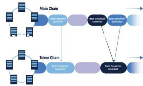 在小狐钱包中充入ETH（以太坊）是一个简单的过程。以下是详细的步骤和注意事项，以帮助你顺利完成ETH的充入。

步骤一：下载并安装小狐钱包
首先，你需要确保你的设备上安装了小狐钱包。如果你还没有下载，可以前往官方的应用商店或官网进行下载。小狐钱包支持多种操作系统，包括iOS和Android。安装完成后，打开应用。

步骤二：创建或导入钱包
在打开小狐钱包后，你可以选择创建一个新钱包或者导入已有的钱包。如果你是新用户，可以选择“创建钱包”。按照应用的指引，设置一个强密码，并妥善保管助记词。如果你已经有钱包，可以选择“导入钱包”，输入助记词或私钥进行导入。

步骤三：获取你的ETH地址
创建或导入钱包后，你需要获取你的ETH地址，这个地址是你充入ETH的唯一标识。在小狐钱包主界面，通常会有一个“接收”选项。点击“接收”，你将看到你的ETH地址。你可以复制这个地址，或者用二维码进行扫描，确保准确。

步骤四：选择充入方式
有多种方式可以向小狐钱包中充入ETH。最常用的方法是通过交易所或其他钱包转账。以下是几种常见的充入方式：
ul
    listrong通过交易所转账：/strong如果你在某个交易所（如Binance、Huobi或Coinbase）上持有ETH，可以选择从交易所将ETH转账到你的小狐钱包。进入交易所的“提币”或“提现”页面，粘贴你刚刚复制的ETH地址，并输入你想要转账的数量。确认无误后提交。/li
    listrong通过其他钱包转账：/strong如果你在其他钱包中有ETH，使用相似的步骤将ETH转账到小狐钱包。确保输入正确的地址和数量。/li
/ul

步骤五：确认转账状态
发起转账后，你可以在小狐钱包中查看ETH余额的变化。在钱包主界面，通常会有“资产”或“余额”一栏，稍等片刻，待交易确认后，你的ETH将显示在此处。你可以通过区块链浏览器（如Etherscan）来查询交易状态，确保资金已成功转入。

步骤六：安全提示
在进行ETH转账时，安全性是非常重要的。以下是一些建议，帮助你保护自己的资产：
ul
    li确保你使用的所有设备和网络都是安全的，避免在公共Wi-Fi下进行转账。/li
    li双重检查你输入的钱包地址，确保无误。转账后，交易是不可逆的。/li
    li定期备份你的小狐钱包，并妥善存储助记词和私钥。/li
/ul

总结
在小狐钱包里充入ETH的过程并不复杂，只需按照上述步骤进行操作即可。确保在每一步都保持谨慎，特别是在涉及资金的过程中。使用小狐钱包后，你可以轻松管理和交易你的加密货币，尽享便利。

希望以上内容能帮助你顺利在小狐钱包中充入ETH，体验加密货币的乐趣！

如何在小狐钱包中安全充入ETH？全攻略指南！