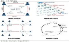 小狐钱包电脑版安装教程