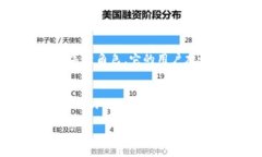   如何轻松上手MetaMask：从新手到高手的全方位指