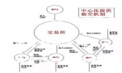 为了查看小狐钱包是否到