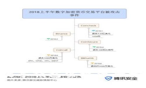 如何利用YSR数字钱包实现资产增值与安全管理