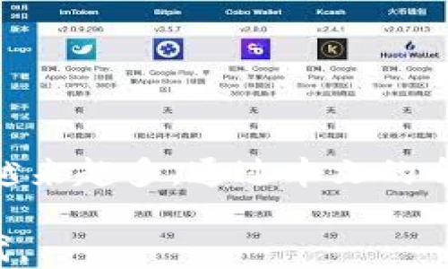 
  如何轻松开户并安全使用数字货币钱包支付 / 
 guanjianci 数字货币,钱包开户,支付方式,安全性 /guanjianci 
```

### 引言

随着数字货币的迅速崛起，越来越多的人开始关注和使用数字货币钱包。数字货币钱包不仅是存储虚拟货币的地方，更是进行支付、转账的重要工具。然而，许多人在第一次接触数字货币钱包时，可能会觉得它的开户和使用流程有些复杂。本文将详细介绍数字货币钱包的开户步骤以及如何安全地进行支付，让您的数字货币之旅更加顺畅。

### 一、什么是数字货币钱包？

在深入开户流程之前，我们首先要了解什么是数字货币钱包。数字货币钱包是一个软件程序，用于存储你的数字货币资产。与传统的钱包不同，数字货币钱包不包含实物货币。它通过加密技术来保护用户的资产安全。

数字货币钱包分为热钱包和冷钱包两种。热钱包常常连接互联网，适合频繁交易使用；而冷钱包则是离线存储，安全性更高，适合长期持有。了解这些后，你可以根据自己的需要选择合适的钱包类型。

### 二、数字货币钱包的开户流程

#### 1. 选择合适的钱包

在开户前，首先要选择一个安全、可靠的数字货币钱包。目前市场上有许多钱包可供选择，包括软件钱包和硬件钱包。软件钱包使用方便，适合日常使用；而硬件钱包则安全性极高，适合大额储存。

在选择钱包时，建议查看用户评价和安全性评级。常见的数字货币钱包有Coinbase、Binance Wallet、Ledger等。确保选择一个适合你的钱包。

#### 2. 下载并安装软件

在确定了钱包类型后，下一步是下载并安装相关软件。如果你选择的是软件钱包，可以在官方网站上找到下载链接。下载后，按照提示进行安装即可。

#### 3. 创建新账户

安装完成后，打开软件，选择“创建新账户”或“注册”选项。接下来，系统会要求你输入一些基本信息，如电子邮件地址和密码。确保密码的复杂性，以提高账户安全性。

系统可能会要求你验证电子邮件。在注册时，请务必使用常用的电子邮件，以便接收相关的确认信息。

#### 4. 完成身份验证

许多钱包为了提高安全性，都会要求用户进行身份验证。你需要上传一些个人身份证明文件，例如身份证或护照。这个过程可能需要一些时间，但这是确保账户安全的必要步骤。

#### 5. 创建备份

在注册流程中，软件通常会提供一个助记词（Recovery Phrase）。这是你恢复账户的唯一凭证，请务必将其妥善保管，不要与他人分享。建议将助记词写下来，并存放在安全的地方。

### 三、如何使用数字货币钱包进行支付

#### 1. 向钱包充值

在进行支付之前，你需要向钱包内充值。通常，可以通过银行转账、信用卡、或者其他数字货币转账的方式进行充值。具体操作取决于你选择的钱包类型。

充值时，请注意选择正确的充值方式和确认交易，尤其是在使用数字货币进行转账时，注册码是不可找回的，一定要确保信息的准确性。

#### 2. 选择支付对象

在钱包中，选择“发送”或“支付”选项。这时候，系统会要求你输入收款方的地址。确保这个地址是正确的，因为一旦发送，资金无法追回。

#### 3. 输入金额

确定收款方后，输入你要支付的金额。在这里，你可以选择以数字货币的计价单位进行支付，如比特币、以太坊等。请仔细核对输入的数字，以免发生不必要的错误。

一些钱包也允许你设置交易费用。较高的交易费用可以加快交易确认的速度，但并不是必须的。根据你个人的需求进行选择。

#### 4. 发送支付请求

确认无误后，点击“发送”或“确认”按钮。系统会弹出提示，要求你再次确认交易信息。确保所有资料无误，然后点击确认。

此时，你的交易请求已经发送。你可以通过交易记录查看该交易的状态。等待确认后，资金将成功转入收款方的账户。

### 四、数字货币钱包的安全性

#### 1. 使用强密码

为钱包设置一个强密码，是保障你资产安全的第一步。强密码应包含数字、字母和特殊字符的组合。避免使用简单和常见的密码，以减少被盗的风险。

#### 2. 启用双重验证

许多数字货币钱包提供双重验证（2FA）功能。这是一种额外的安全措施，即在账户登录或进行大额交易时，用户还需输入另一组验证码。这可以有效提高账户的安全性。

#### 3. 定期更新软件

钱包的开发者会定期发布软件更新，以修复潜在的安全漏洞。因此，保持软件的最新版本十分重要。定期检查钱包的更新，是保护资金安全的重要环节。

#### 4. 警惕网络钓鱼

用户在使用数字货币钱包时，需小心网络钓鱼攻击。不要轻易点击不明链接或下载不明应用程序。任何要求你提供助记词或密码的请求都应引起警惕。

### 结论

理解数字货币钱包的开户和支付流程，对于每一个希望进入数字货币世界的人都是至关重要的。随着加密货币市场的不断发展，使用数字货币钱包的人将会越来越多。通过本文的介绍，希望能够帮助大家轻松开户、安心支付，尽情享受数字货币带来的便利。

当然，在享受数字货币便利的同时，我们也要意识到安全的重要性。通过合理的安全措施，保护自己的数字资产，才能更好地参与到这个充满可能性的数字时代。
