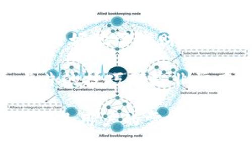 数字钱包的开通和管理通常取决于其提供商的政策和功能。目前，许多数字钱包支持用户开通多个虚拟卡或账户。这些虚拟卡可以用于在线购物、支付和其他金融交易。

以下是关于数字钱包和它们支持的卡数量的一些信息：

一、数字钱包的基本概念

数字钱包是一种以电子形式存储支付信息的工具。用户可以通过手机、电脑等设备进行在线支付、转账或管理个人财务。它们通常可以存储信用卡、借记卡、 prepaid卡的相关信息，以便于快速和安全的交易。

二、数字钱包支持的卡片数量

具体可以开通多少张卡，取决于数字钱包平台的相关政策。例如，某些数字钱包可能允许用户开通多张虚拟卡，以便于管理不同的支付方式或用于不同的场合。同时，一些钱包可能会限制每个账户上能存储的卡片数量。

三、开通多张卡的优势

在数字钱包中开通多张卡有几个明显的好处：

ul
    listrong方便管理：/strong用户可以根据自己的需求，使用不同的卡进行消费。这对于习惯于网购的人来说尤其重要。/li
    listrong提高安全性：/strong分开使用信用卡和借记卡，可以降低盗用或诈骗的风险。/li
    listrong预算控制：/strong用户可以为特定的消费类别设置专门的虚拟卡，从而更好地管理预算。/li
/ul

四、开通卡片的步骤

开通数字钱包中的кар片，通常需要以下步骤：

ol
    li下载并安装相关的数字钱包应用。/li
    li创建账户并进行身份验证，确保安全性。/li
    li根据提示添加银行卡或信用卡信息。/li
    li在应用中找到“添加虚拟卡”或“开通新卡”的选项，按要求填写相关信息。/li
    li保存更改，完成卡片的开通。/li
/ol

五、常见的数字钱包平台

目前市场上有许多数字钱包平台，如：

ul
    listrongPayPal：/strong允许用户添加多张银行卡和信用卡，并且可以开通多张虚拟卡。/li
    listrongVenmo：/strong以其社交支付功能而广受欢迎，同样支持多张支付卡的管理。/li
    listrong支付宝：/strong中国的主流支付工具，支持开通多种银行卡。/li
    listrong微信支付：/strong允许用户绑定多张银行卡以方便转账和购物。/li
/ul

六、注意事项

尽管数字钱包提供了许多便利，但用户在使用时也需注意：

ul
    li确保所用的数字钱包平台安全可靠。/li
    li定期检查账户交易记录，以便于及时发现异常交易。/li
    li设定强密码，并启用双重验证功能以增加安全性。/li
/ul

总结

数字钱包是现代金融工具的一部分，它简化了支付流程，提高了便利性。开通多个卡片可以帮助用户更好地管理财务，增加支付的灵活性。

无论你是在线购物的爱好者，还是频繁进行财务交易的人，掌握如何使用数字钱包以及开通多个卡片的技巧都是非常有用的。

未来，随着数字支付的不断发展，数字钱包将继续扮演重要角色。各大平台也会不断更新其功能，以满足用户的需求。