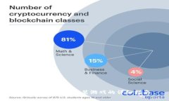 小狐钱包下载安装游戏的详细指南