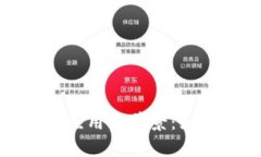 数字钱包在邮政行业的应
