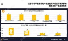 如何选择安全、可靠的加