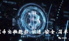 小狐钱包代币交换教程：