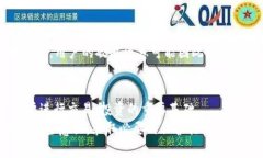 jiaotitu加密数字货币钱包：