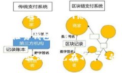 小狐钱包被盗的原因可能