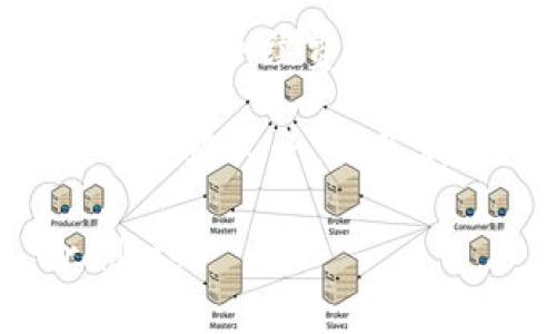   如何在MetaMask中实现批量转币：高效操作指南 / 
 guanjianci MetaMask, 批量转币, 加密货币, 区块链 /guanjianci 

引言
在加密货币交易越来越普及的今天，使用数字钱包进行资产管理已经成为许多投资者的日常工作。MetaMask作为一种广受欢迎的以太坊钱包，提供了方便快捷的转账功能。然而，面对越来越多的交易需求，单个转账可能会显得繁琐。尤其是在需要进行批量转币的时候，如何高效、正确地完成操作成为了许多用户关心的问题。

本篇文章将深入探讨如何在MetaMask中实现批量转币，帮助用户高效管理他们的加密资产。我们将分析批量转币的必要性，详细步骤，以及一些常见问题的解答，确保你能够高效操作。

为什么选择批量转币
批量转币的意义在于提高效率。对于企业用户或是有大量交易需求的个人用户来说，逐一转币不仅耗时，还可能因为操作失误造成资金损失。批量转币允许用户在一次操作中完成多笔交易，这是MetaMask用户尤其看重的一点。

此外，批量操作还能降低永恒的“手续费”问题。因为每次独立转账都会涉及网络交易费用，进行批量转账时，相对的费用可能会有所减少。由此可见，批量转币不仅节省时间，还能节约成本。

如何在MetaMask中进行批量转币
下面是一个详细的步骤指南，帮助用户在MetaMask中顺利进行批量转币。

h4步骤一：准备工作/h4
在进行批量转币之前，务必确认你的MetaMask钱包已成功安装，并且已经加好相应的资产。

确保你的钱包中有足够的余额来完成所有待转账的交易。此外，了解转账所需的网络手续费也是必要的。你可以在MetaMask中查看相关信息，确保按照当前的网络情况进行估算。

h4步骤二：汇总转账信息/h4
准备好所有转账信息是非常关键的一步。你需要制作一个电子表格，列出所有需要转账的地址和数量。一个清晰明了的列表能够有效避免在输入地址或数量时发生错误，特别是在进行批量操作的时候。

h4步骤三：使用合适的工具/h4
MetaMask本身并不直接支持批量转币的操作。因此，你需要借助一些额外的技术工具。例如，有些用户选择使用以太坊的合约调用功能来实现批量转账。

市面上也有专业的开源工具或Web3应用可以帮助实现批量转币。使用这些工具时，务必确认其安全性与可靠性，避免遭受潜在的资金损失。

h4步骤四：执行转账操作/h4
在确认列表无误后，你可以认为是时候开始进行每笔转账了。通过已经选择好的工具完成每笔转账操作时，务必保持耐心，等待每笔交易的确认。你可以在MetaMask上查看交易的状态，确保所有操作正确无误。

注意事项
在批量转币过程中，有一些关键的注意事项需要特别关注：

ul
li确保你输入的地址完全正确，地址的一字之差可能会导致资金无法追回。/li
li时刻关注网络状态。在网络高峰期，转换手续费可能会急剧增加。/li
li适当降低转账的上限金额。对于首次操作的用户，分散风险可以有效避免较大金额的一次性损失。/li
li使用信誉较好的第三方工具，如果没有必要，尽量避免使用未知来源的应用。/li
/ul

常见问答
在批量转币的过程中，用户常常会遇到一些问题，以下是一些常见的问答，供大家参考：

h4Q1：MetaMask是否可以直接支持批量转币操作？/h4
A1：目前MetaMask还不支持直接的批量转币。用户需要使用其他工具或合约来实现这个功能。

h4Q2：批量转币有哪些安全风险？/h4
A2：主要的风险在于输入错误的地址和资金损失。同时不可靠的工具可能会导致资金安全问题。

h4Q3：使用批量转币工具是否需要编码知识？/h4
A3：有些工具相对友好，不需要编程基础。不过，懂一些智能合约的知识会让操作更加顺利。

h4Q4：如何降低转账手续费？/h4
A4：可以选择在网络非高峰时期进行转账，或者减少转账金额。了解当前的网络状况对手续费有很大的影响。

总结
通过本篇文章，相信大家对在MetaMask中进行批量转币的操作流程、注意事项以及常见问题有了清晰的理解。批量转币不仅能够提高转账效率，还能节省相关手续费，对于投资者和企业来说，都是非常实用的操作。

无论你是新手还是资深投资者，掌握这一技能都将使你的加密资产管理变得更加轻松与高效。在实践过程中，若有任何疑问，欢迎随时咨询社区内的专家与经验人士。让我们在这场加密货币的革命中，携手共进，创造价值。

最后，通过本文的分享，希望可以让大家在MetaMask中顺利进行批量转币的操作，为你的投资之路铺平道路，减少不必要的操作耗时与成本。Happy Trading!