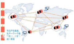 区块链钱包通用性解析：