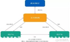 全面解析数字钱包推广的