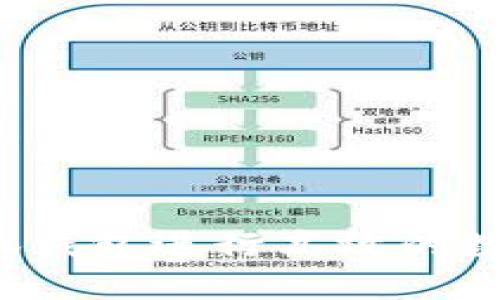 如何利用小狐钱包进行高效的数字资产管理？