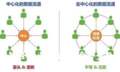 如何用数字钱包轻松坐地