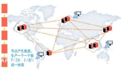 如何通过API将应用程序与