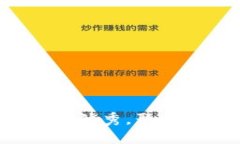 思考一个适合推广并且符