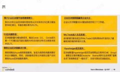 在伊朗，数字货币的使用