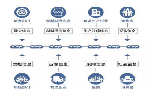数字钱包升级的必要性与好处：提升安全性与用户体验
