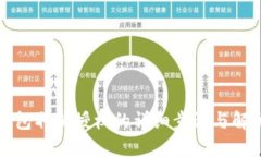 小狐钱包取消授权的详细