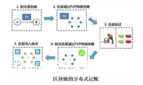 MetaMask钱包使用指南：轻松开启区块链世界，掌握数字资产管理