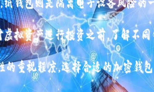 在加密货币的世界中，加密钱包是非常重要的工具。它们使用户能够存储、发送和接收不同类型的加密货币。加密钱包的主要形式有以下几种。接下来，我们将详细介绍每种形式的特点与优势。

1. 软件钱包

软件钱包是目前最常见的一种加密钱包形式。它们通常以程序或应用的形式存在，可以在电脑、手机或平板设备上使用。软件钱包根据存储方式的不同，通常分为热钱包和冷钱包。

ul
    listrong热钱包：/strong热钱包在线上操作，方便快捷。用户可以随时访问和使用自己的加密货币。这种钱包适合频繁交易的用户，但安全性相对较低，因为它们容易受到黑客攻击。/li
    listrong冷钱包：/strong冷钱包是离线钱包，提供更高的安全性。用户可以将私钥存储在不连接网络的设备中。这种钱包适合长期存储加密货币的用户，虽然使用不够方便，但安全性更强。/li
/ul

2. 硬件钱包

硬件钱包是以USB设备的形式存在，专为存储加密货币报酬而设计。它的优势在于其高度安全性。硬件钱包通常具有加密功能，可以防止未授权访问。

即使电脑被感染了恶意软件，硬件钱包仍然能保持安全，因其不直接与互联网连接。此外，大多数硬件钱包都支持多种加密货币，方便用户管理不同资产。这使得硬件钱包成为那些希望长期存储数字资产的用户的理想选择。

3. 纸钱包

纸钱包是将私钥和公钥打印在纸下的一种形式。这种钱包的优点在于，用户无需依赖电子设备，因此不容易受到黑客的攻击。用户只需将纸钱包保存在安全的地方即可。

然而，纸钱包存在一定的风险。当纸张损坏或丢失时，用户将失去对钱包的访问。此外，生成纸钱包时需谨慎，因为使用不安全的方式生成纸钱包可能导致私钥泄露。

4. 移动钱包

移动钱包是一种为手机用户设计的加密钱包。这类钱包通常是手机应用程序，具有便捷易用的特点，用户可以随时随地进行交易和转账。这种钱包适合经常出行及进行小额交易的用户。

虽然移动钱包相对容易使用，但如果手机被盗或丢失，用户的加密货币可能面临风险。因此，选择移动钱包时，务必要确保其安全性，例如使用强密码和双重身份验证。

总结

加密钱包的形式多样，各具特点。软件钱包适合频繁交易的用户。硬件钱包为长期存储提供了更高的安全性。纸钱包则是隔离电子设备风险的一种办法，而移动钱包方便用户随时随地进行交易。

选择适合自己的加密钱包，掌握加密货币的储存与管理技巧，对于每一位投资者来说，都是非常重要的。在对虚拟资产进行投资之前，了解不同钱包的特点，将有助于提高资金的安全性。无论是新手还是老手，选择合适的加密钱包都是成功的关键一步。

随着加密货币的普及，更多的技术和工具将在未来不断涌现。希望用户能够根据自己的需求和自身对安全性的重视程度，选择合适的加密钱包，确保自己的资产安全。