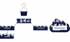 baozi如何在MetaMask中安全清除智能合约并保护您的