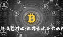 2023年最佳区块链钱包对比