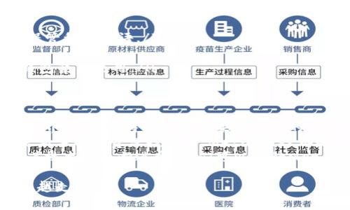  全面解析苹果Metamask：如何通过它实现更安全的加密资产管理 /   
 guanjianci Metamask, 苹果, 加密资产, 钱包 /guanjianci 

什么是Metamask？
Metamask是一个非常流行的以太坊钱包和浏览器扩展。它使用户能够在区块链上与去中心化应用程序（dApps）交互。对于想要在以太坊网络上进行交易和资产管理的用户而言，它是一款必不可少的工具。
除了兼容以太坊，Metamask还支持其他以太坊兼容的网络，如Polygon和Binance Smart Chain。用户可以通过Metamask轻松管理不同区块链上的数字资产。同时，作为一个钱包工具，Metamask为用户提供了私钥的完全控制权，确保了用户的资产安全。

为什么选择苹果设备上的Metamask？
苹果设备以其安全性和用户体验著称。将Metamask应用于苹果手机或平板电脑，用户可以更方便地进行加密资产管理。苹果系统的安全机制，如Face ID和Touch ID，让用户能够快速且安全地访问他们的数字资产。
在苹果设备上使用Metamask，用户可以享受到流畅的操作体验。无论是发送、接收以太坊，还是与去中心化应用交互，都十分便捷。这种便捷性对于广大加密货币用户尤为重要，因为市场瞬息万变，用户必须能够迅速响应。

如何在苹果设备上安装Metamask？
在苹果设备上安装Metamask非常简单。首先，你需要前往App Store，搜索