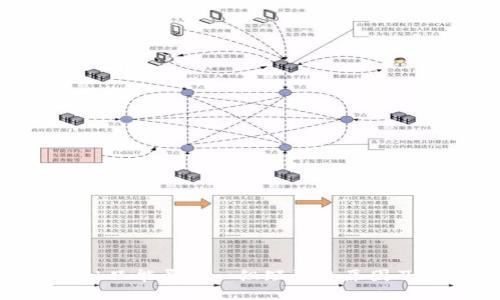 MetaMask只能导入一组短语的原因及解决方案