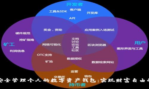 如何安全管理个人的数字资产钱包：实现财富自由的秘诀