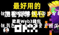 投资区块链钱包的重要性