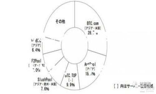创建小狐钱包账号失败的原因及解决方案

小狐钱包账号创建失败？了解原因与解决方法！
