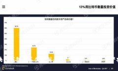 区块链钱包的真伪识别：