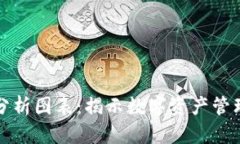 区块链钱包分析图表：揭