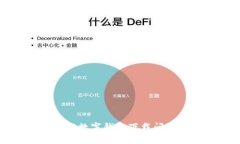 解决江苏银行数字钱包下