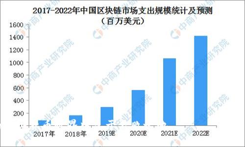 题目：为什么最炫钱包是您数字货币投资的不二选择
数字货币, 比特币, 钱包, 投资策略/guanjianci

引言
在当今这个数字化快速发展的时代，数字货币正在改变我们的金融互动方式。作为一种新的资金管理工具，数字货币钱包应运而生。其中，最炫钱包以其独特的功能和用户体验，成为了现代投资者的新宠。那么，为什么最炫钱包被认为是您数字货币投资的最佳选择呢？让我们深入探讨。

数字货币的崛起
随着比特币及其他数字货币的成熟，越来越多的人开始意识到，传统金融体系可能无法满足他们对灵活性和透明度的需求。数字货币提供了一种全新的资产类别。在这个过程中，数字货币钱包作为存储和管理这些资产的工具愈发重要。最炫钱包不仅支持主流币种，还融合了多重安全保护，极大增强了用户的信任感。

最炫钱包的基本功能
首先，最炫钱包支持多种数字货币的存储，包括比特币、以太坊和莱特币等主流币种。用户只需一次下载，即可一键管理多种资产。这一功能极大地方便了不同投资者的需求。

其次，最炫钱包拥有简单直观的界面。即便是技术小白也能迅速上手。在数字货币投资中，新手常常面临许多难题，最炫钱包通过简化操作步骤，有效降低了进入门槛。

安全性是重中之重
在数字货币领域，安全性永远是投资者最关注的话题。最炫钱包提供多重安全保护机制，包括双重身份验证和冷存储。双重身份验证通过短信或邮箱发送验证码，确保账户安全。而冷存储功能则将用户的私钥离线保存，降低黑客攻击的风险。

用户体验的
最炫钱包在用户体验方面也下了狠功夫。通过精心设计的用户界面，用户可以轻松找到所需的功能。无论是兑换不同币种还是查看交易记录，都能够做到迅速而方便。此外，最炫钱包还提供24小时客服服务，确保用户的问题能够得到及时解决。

与社区互动的机会
最炫钱包的另外一大亮点在于，它鼓励用户参与到数字货币的社区中。通过推出定期的线上活动和互动，用户不仅可以增加对市场的理解，还有机会获取更多资源。这不仅增进了用户之间的交流，而且提升了他们对市场的敏感度。

投资策略的多元化
数字货币的投资并非一成不变，成功的投资者会运用多样化的策略来应对市场波动。在这一点上，最炫钱包的多功能性使得用户能够更灵活应对市场变化。用户可以根据实时行情调整资产配置，灵活选择投资时机，最大化收益。

结语
总之，最炫钱包以其强大的功能、用户友好的设计以及高标准的安全性，成为了数字货币爱好者的理想选择。在未来，随着数字货币市场的不断发展，选择一个合适的数字货币钱包将变得愈发重要。最炫钱包无疑将为用户提供优质、高效的投资体验。如果您正在寻找理想的数字货币管理工具，最炫钱包将是您不容错过的重要选项。

探索更多功能
除了上述功能，最炫钱包还有许多潜在的优势等待用户去发掘。其中包括一些先进的分析工具，可以帮助用户更好地把握市场动态。此外，最炫钱包努力与其他金融服务整合，为投资者提供更加全面的服务方案。

参与未来的数字经济
随着越来越多的人意识到数字货币的重要性，参与到这场数字经济的浪潮中，将显得尤为关键。通过合理使用最炫钱包，投资者不仅可以在数字货币的投资中获利，更能通过对市场的深入理解，掌握未来经济的脉动。数字货币的未来是光明的，最炫钱包则是通往这一未来的桥梁。

总结与展望
最炫钱包以其出色的多元化、安全性和用户体验，成为当今数字货币领域的佼佼者。对每一位投资者来说，选择一个可靠、安全的钱包是进行数字货币投资成功的前提。最炫钱包正是这样一款能够在数字货币投资中提供全面支持的工具。未来，我们期待它能带来更多创新的功能，继续引领数字货币的潮流。

常见问题解答
在最后，我们来回答一些常见的问题，以帮助用户更好地理解最炫钱包。

strongQ1: 最炫钱包的交易费用高吗？/strong
A1: 最炫钱包的交易费用相对市场上其他钱包是合理的。同时，费用透明，用户可以在交易前查看费用细节。

strongQ2: 我能不能通过最炫钱包兑换数字货币？/strong
A2: 是的，最炫钱包提供了多种数字货币之间的直接兑换服务，方便用户在不同资产间自由切换。

strongQ3: 如果我忘记了账户密码，怎么办？/strong
A3: 最炫钱包提供了找回密码的功能，用户可以通过注册时绑定的邮箱或手机号码进行验证，快速找回密码。

最炫钱包不仅是一个存储数字资产的工具，更是您实现财富增值的得力助手。无论您是新手还是老手，最炫钱包都能帮助您在这个快速变化的数字货币世界中立于不败之地。