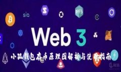小狐钱包存币原理图解析