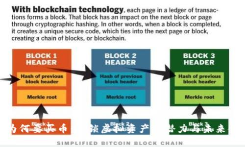 数字钱包为何要买币：解锁虚拟资产的潜力与未来金融的趋势