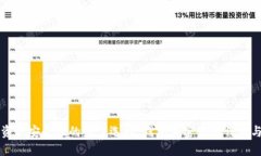提升数字资产安全性的最