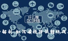 数字资产钱包手续费解析