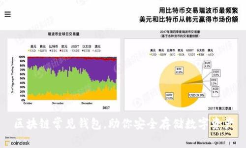 区块链常见钱包，助你安全存储数字资产