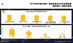 区块链钱包的发展历程：