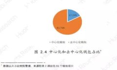 探索数字钱包与区块链技