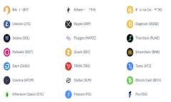 银行卡数字钱包通常是指